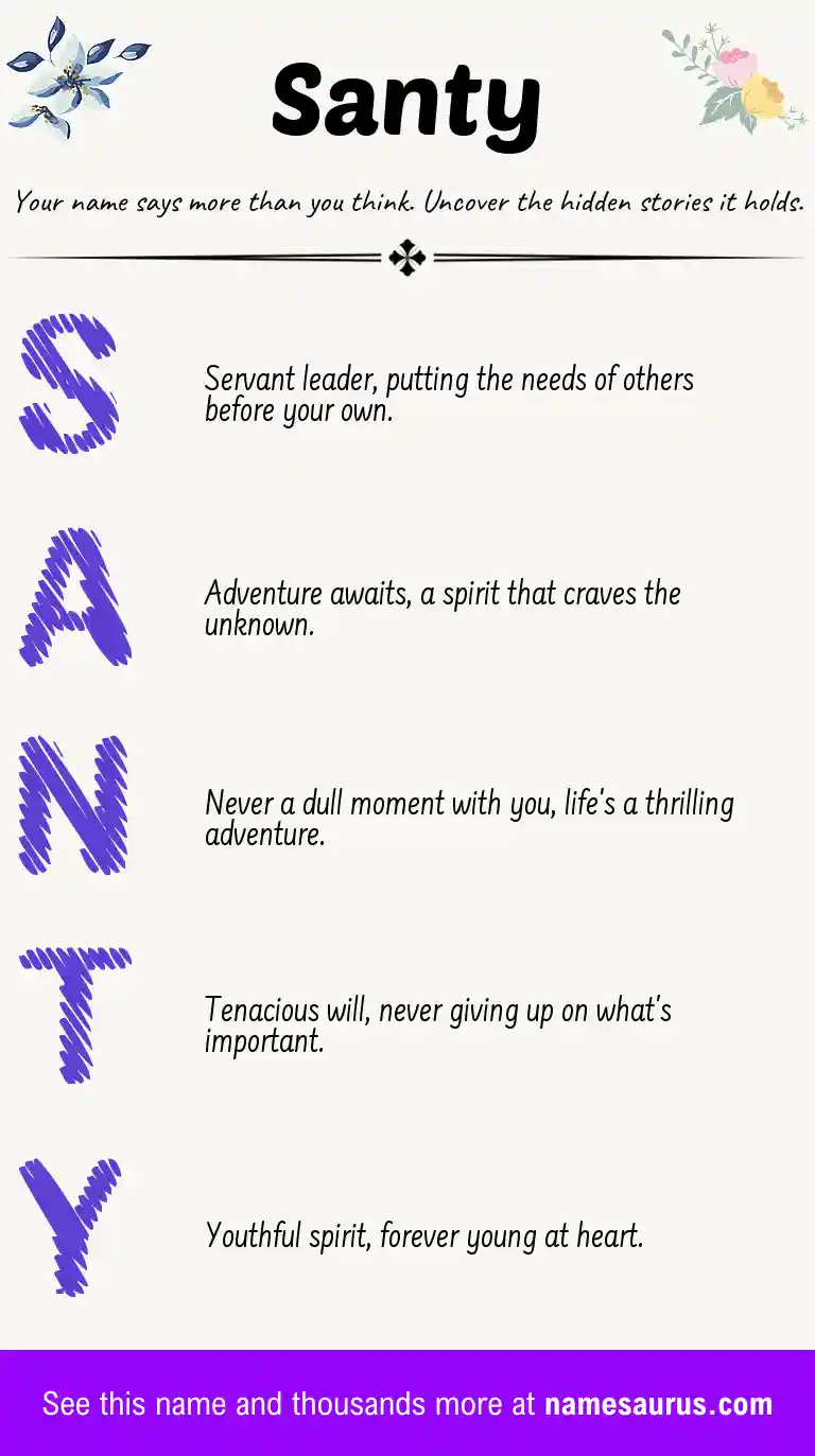 Acrostic poem about Santy.