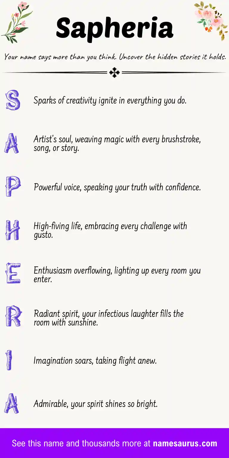 Acrostic poem about Sapheria.