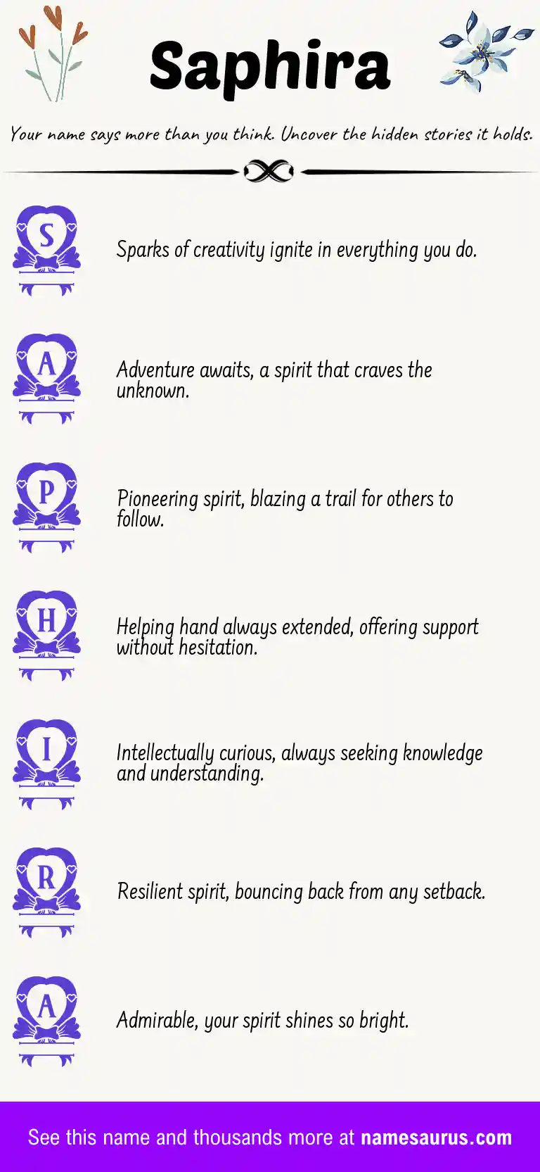 Acrostic poem about Saphira.