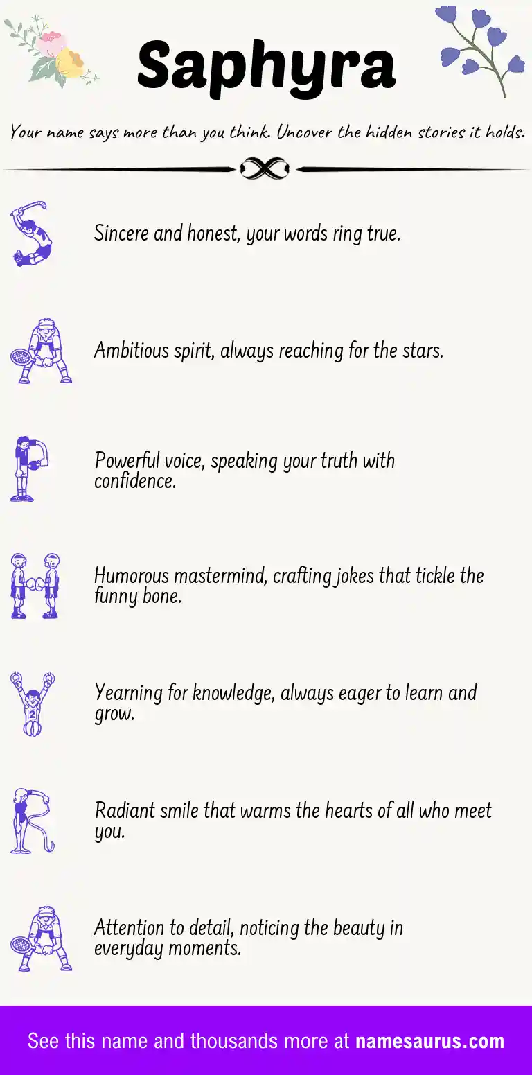 Acrostic poem about Saphyra.