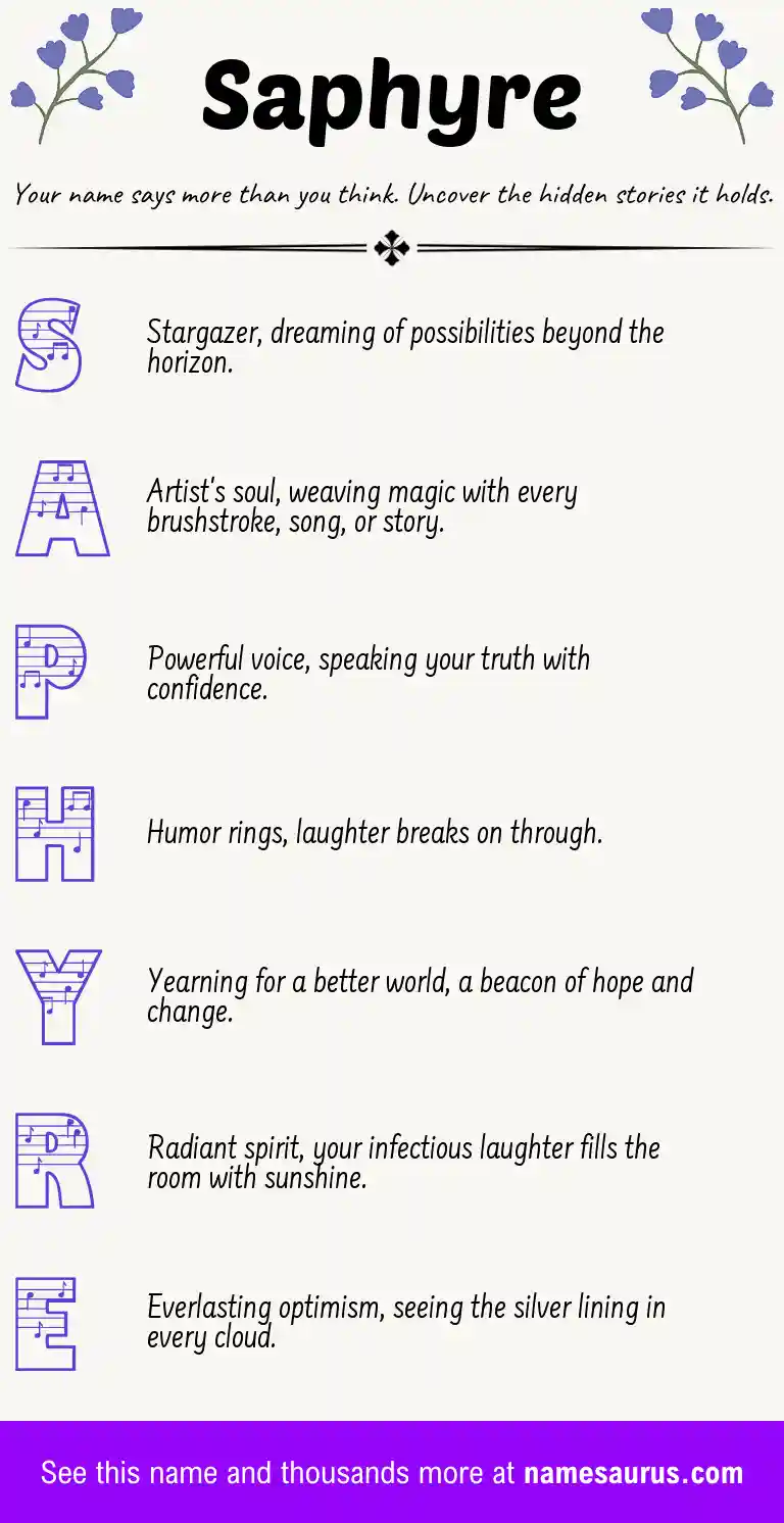 Acrostic poem about Saphyre.