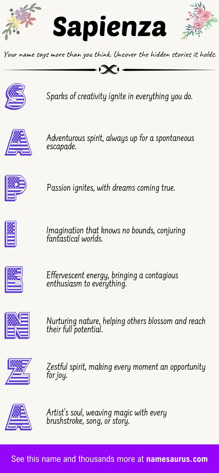 Acrostic poem about Sapienza.
