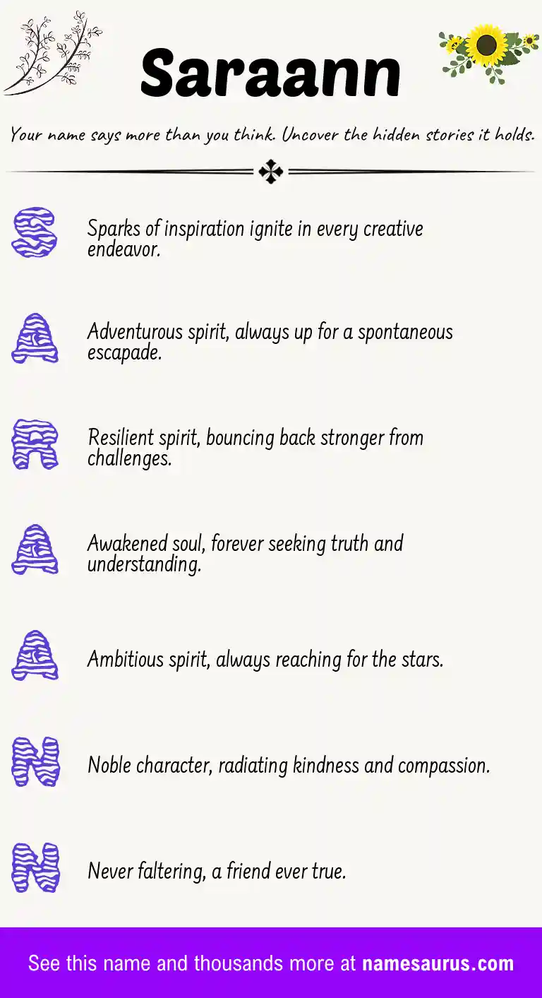 Acrostic poem about Saraann.