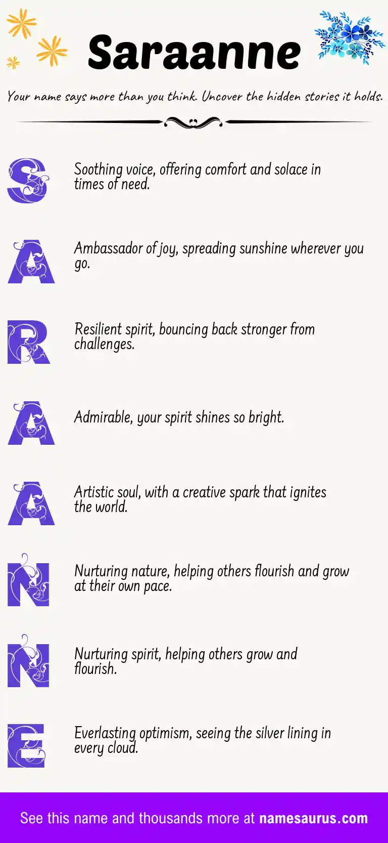 Acrostic poem about Saraanne.