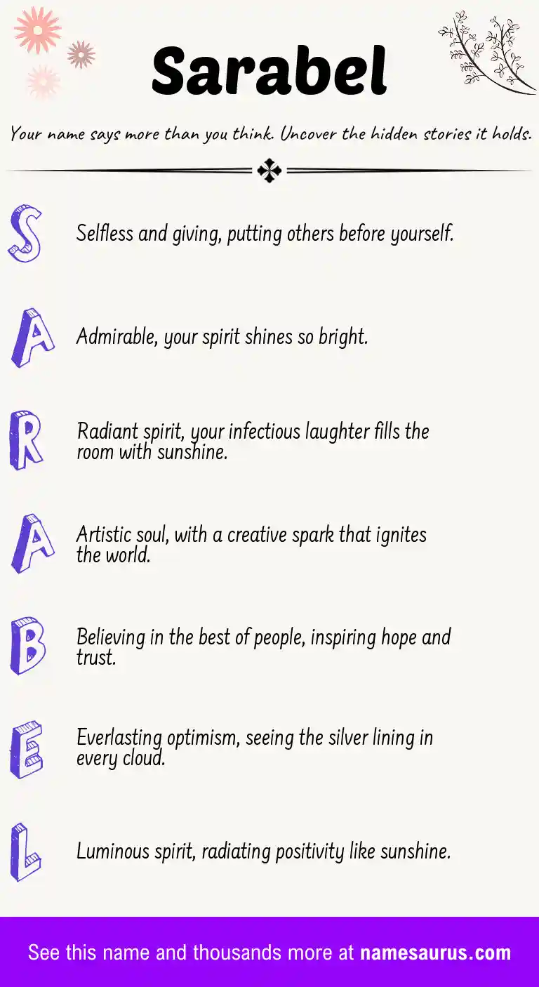 Acrostic poem about Sarabel.