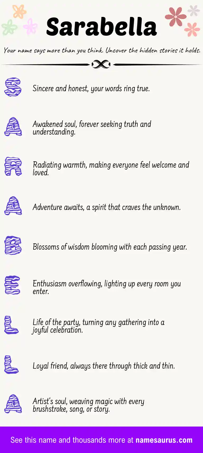 Acrostic poem about Sarabella.