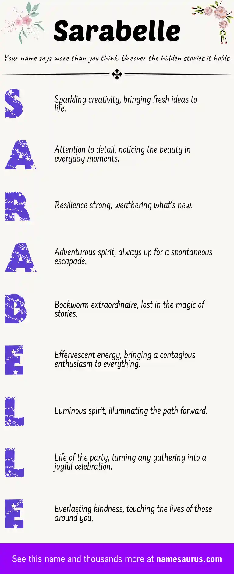 Acrostic poem about Sarabelle.