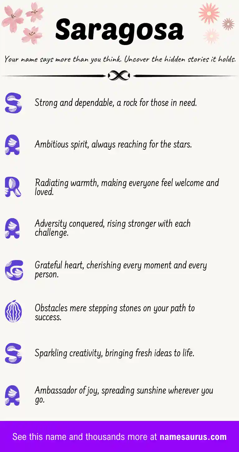 Acrostic poem about Saragosa.