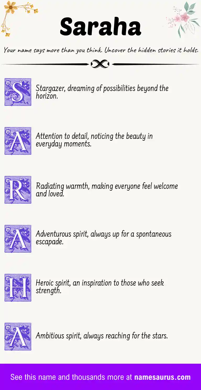 Acrostic poem about Saraha.
