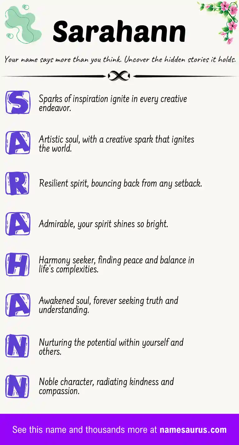 Acrostic poem about Sarahann.