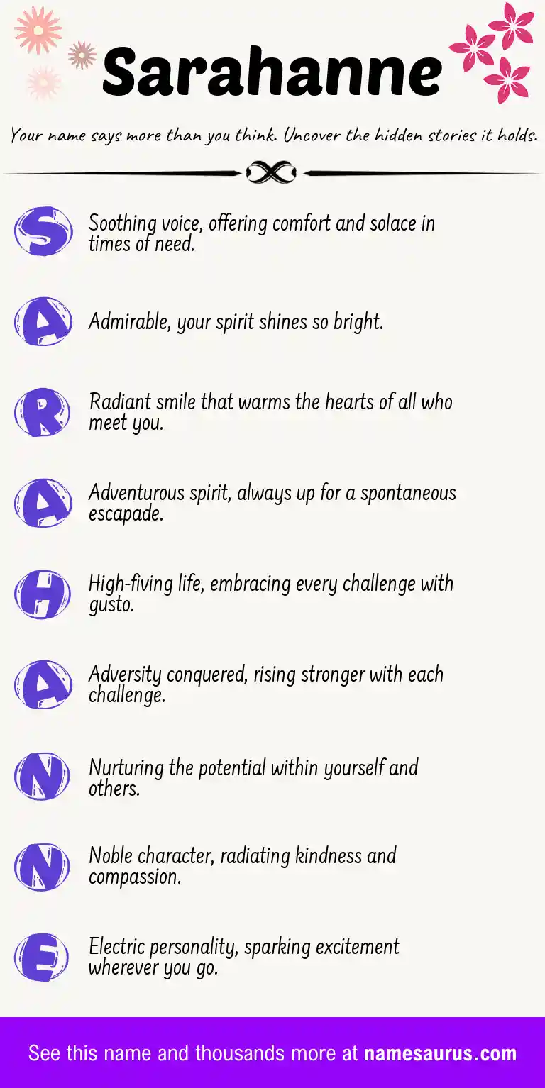 Acrostic poem about Sarahanne.