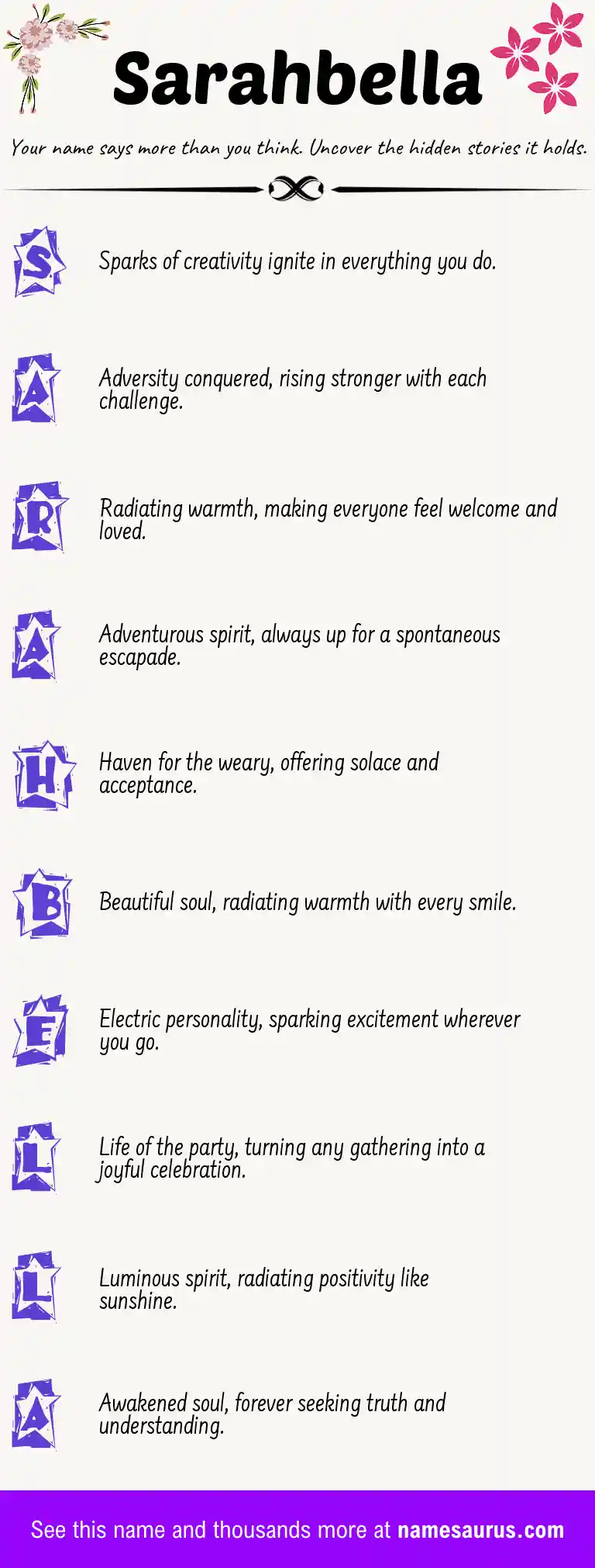 Acrostic poem about Sarahbella.