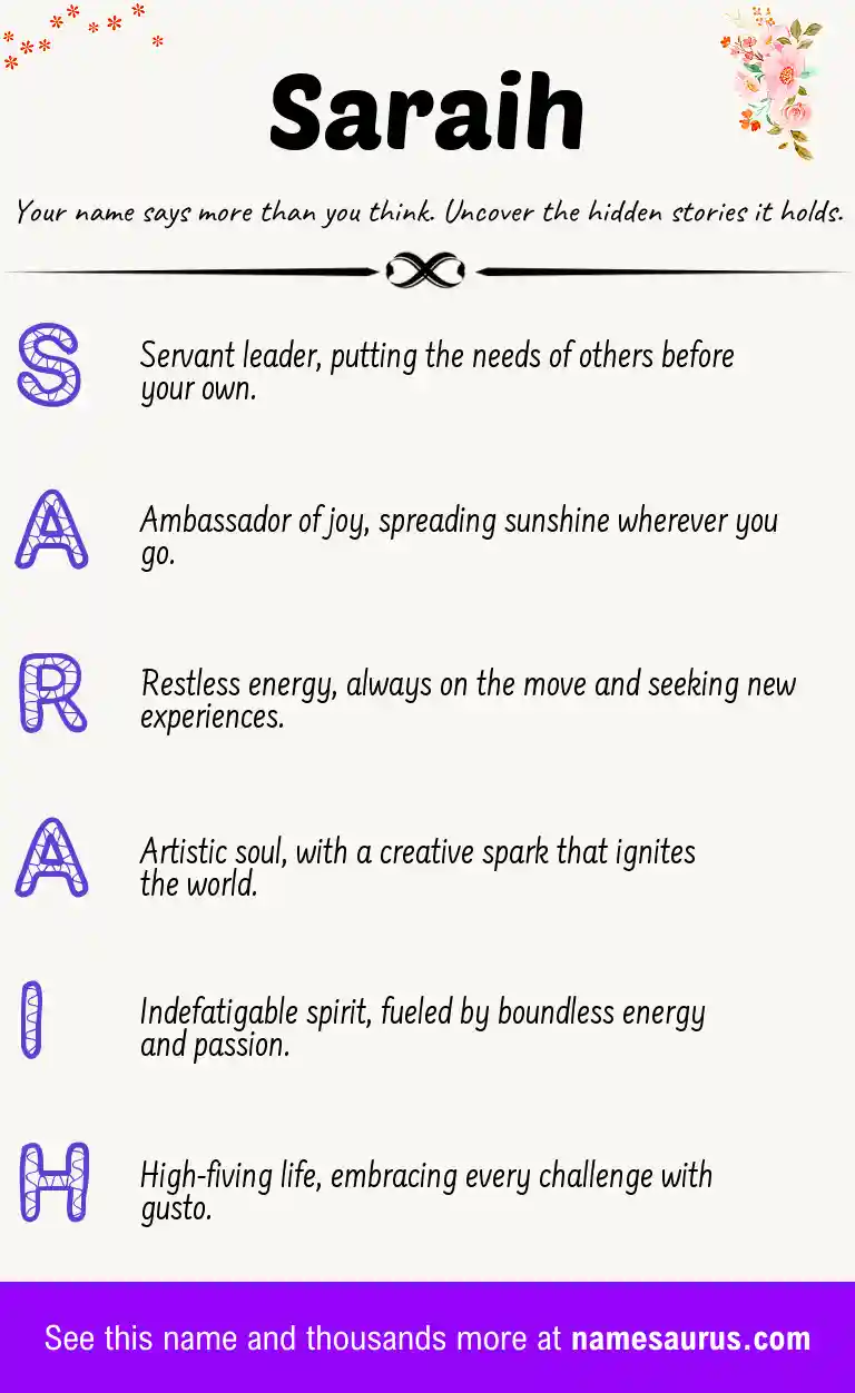 Acrostic poem about Saraih.