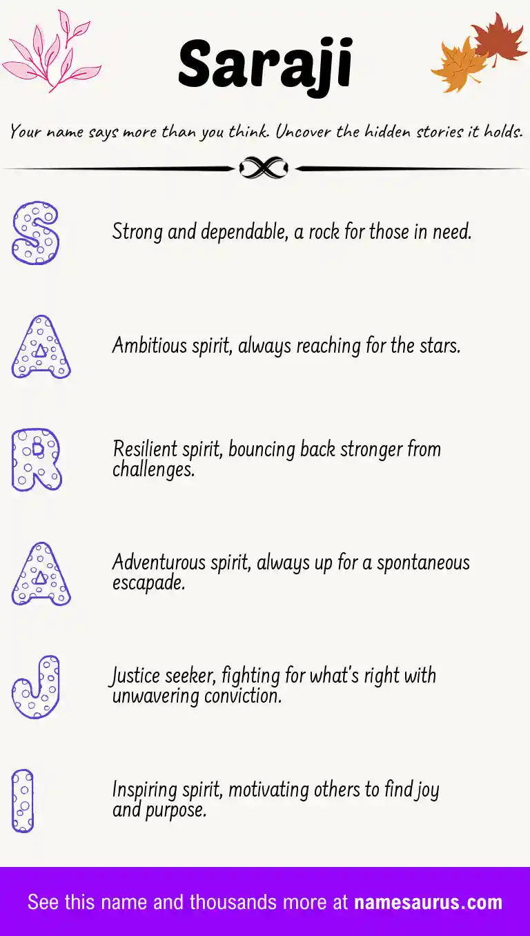 Acrostic poem about Saraji.