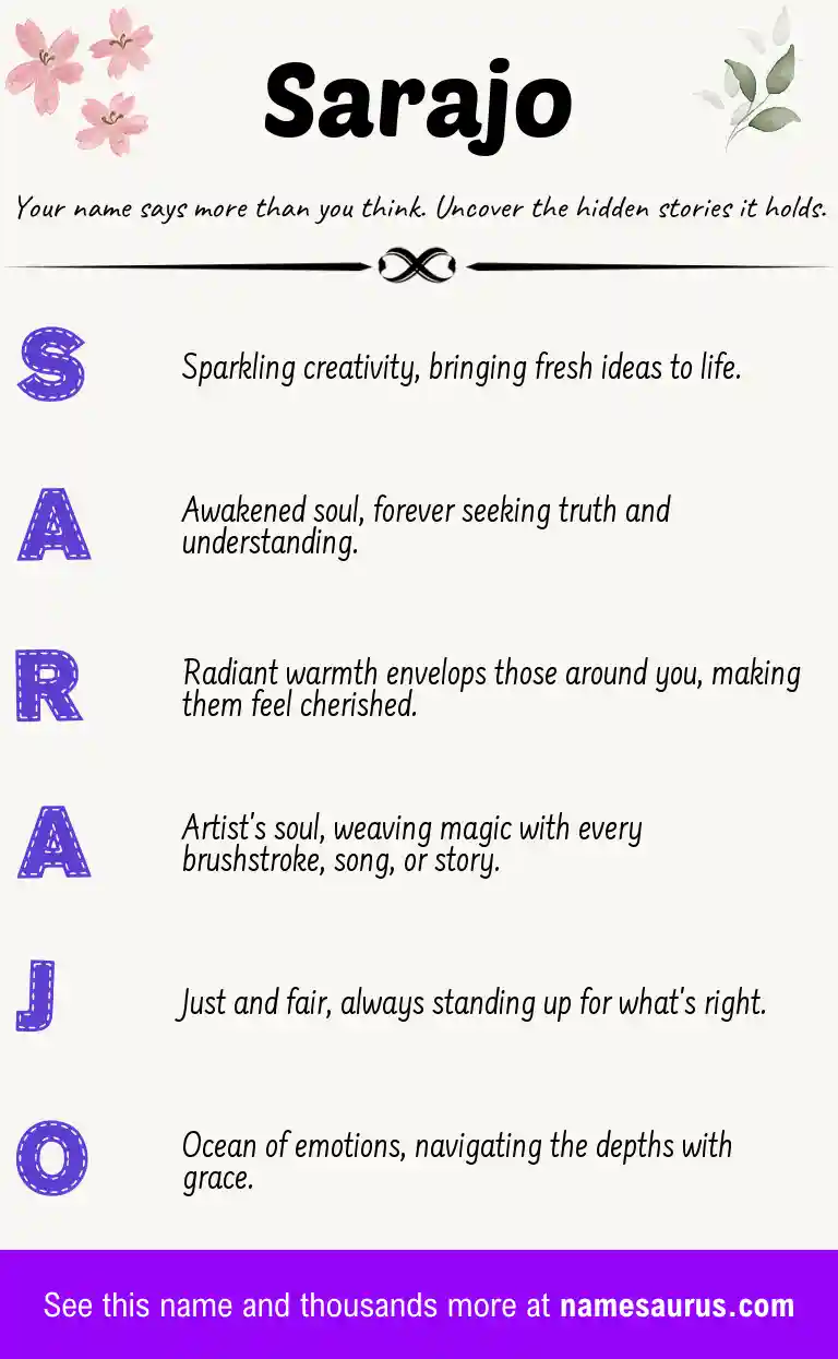Acrostic poem about Sarajo.
