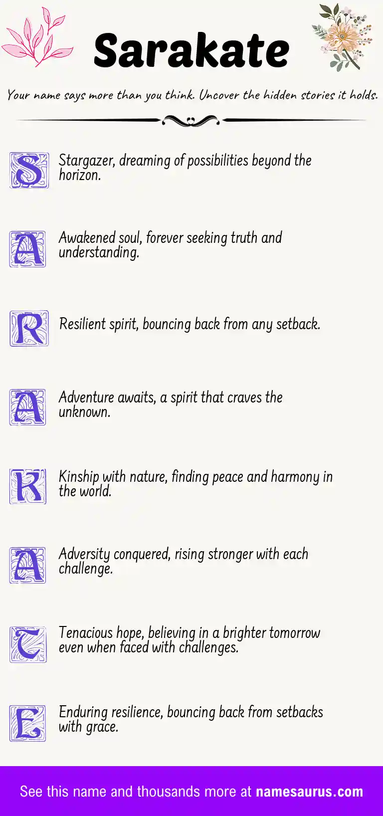 Acrostic poem about Sarakate.