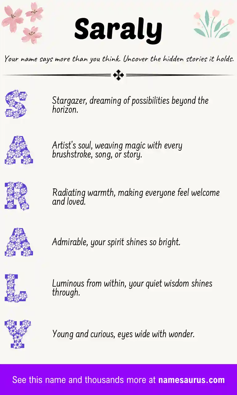 Acrostic poem about Saraly.