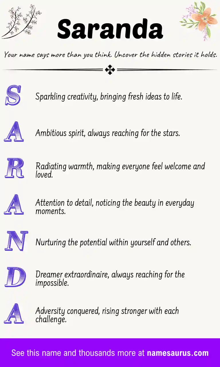 Acrostic poem about Saranda.