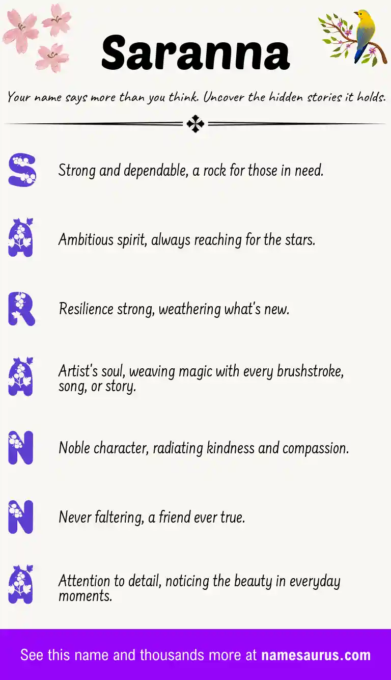 Acrostic poem about Saranna.