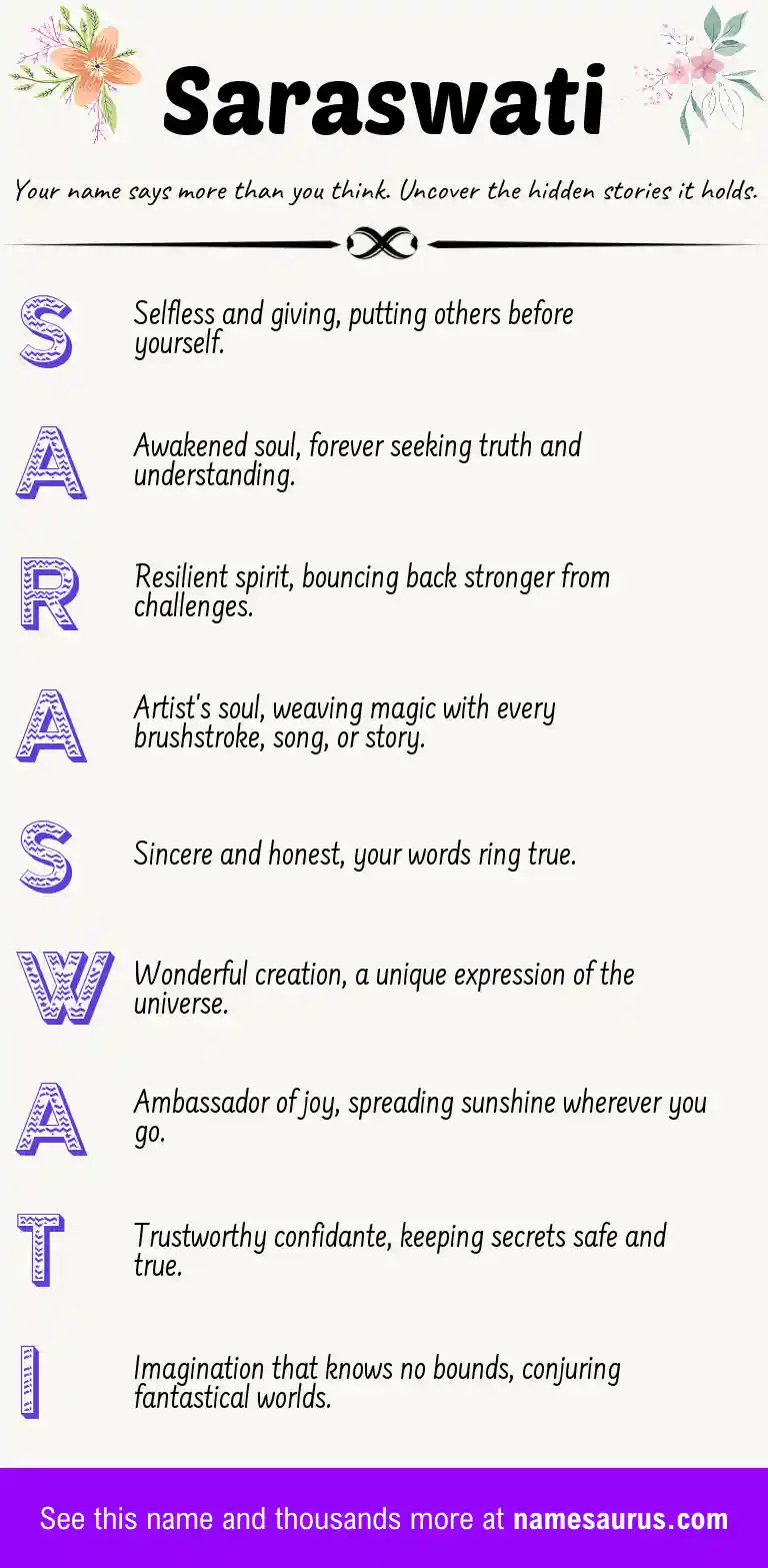 Acrostic poem about Saraswati.