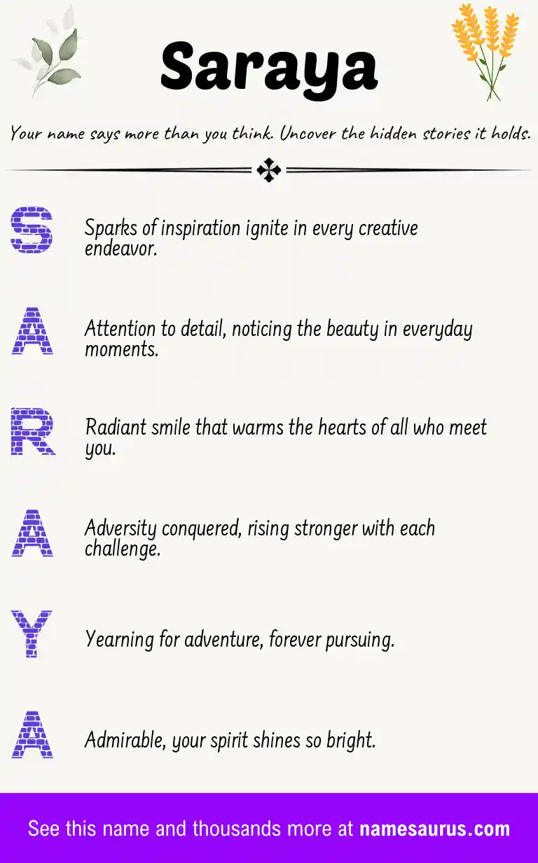 Acrostic poem about Saraya.
