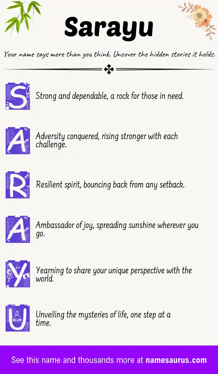 Acrostic poem about Sarayu.