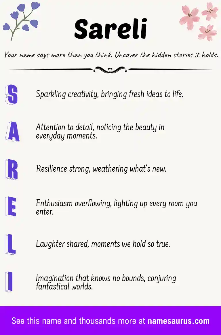 Acrostic poem about Sareli.