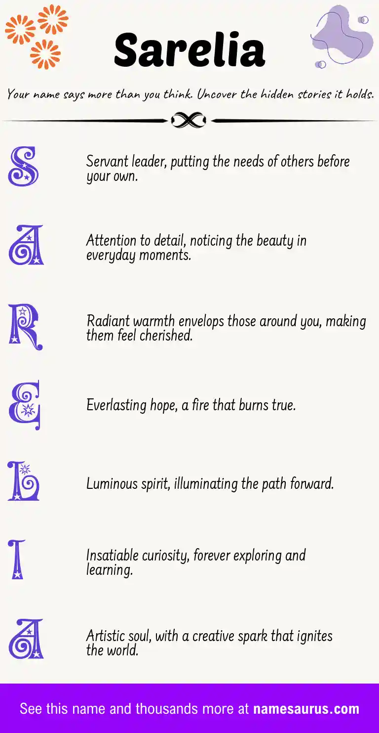 Acrostic poem about Sarelia.