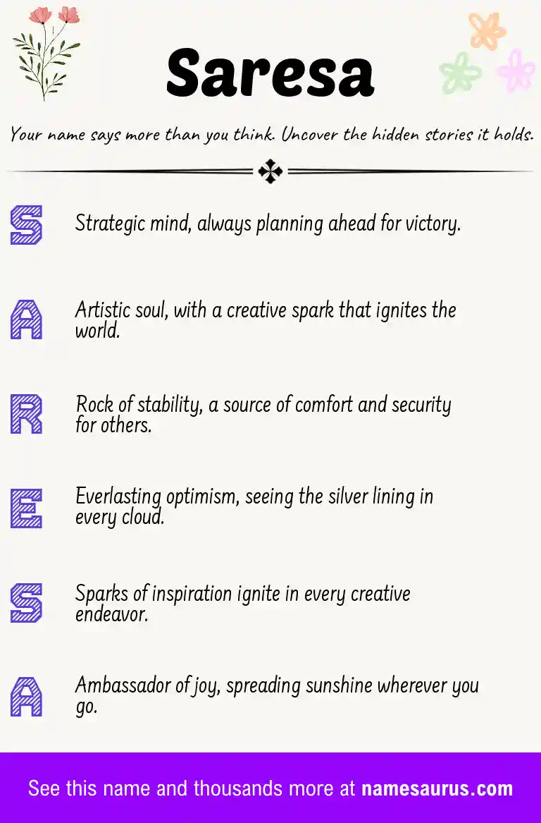 Acrostic poem about Saresa.