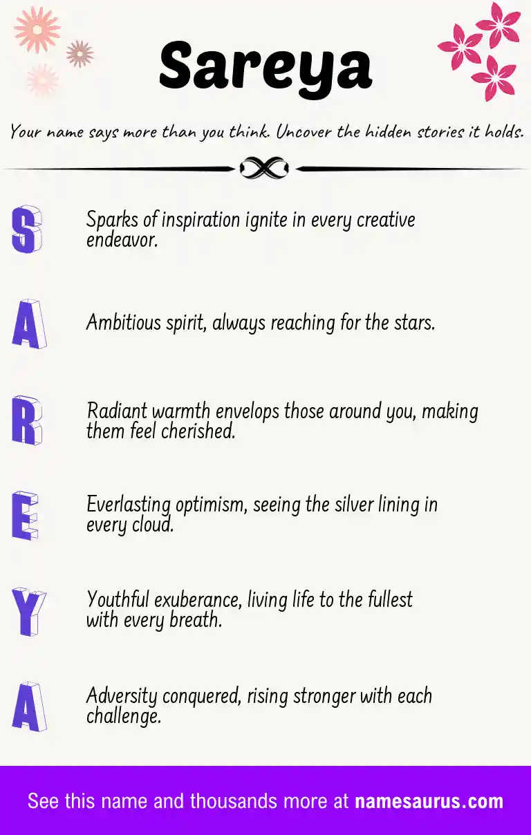 Acrostic poem about Sareya.