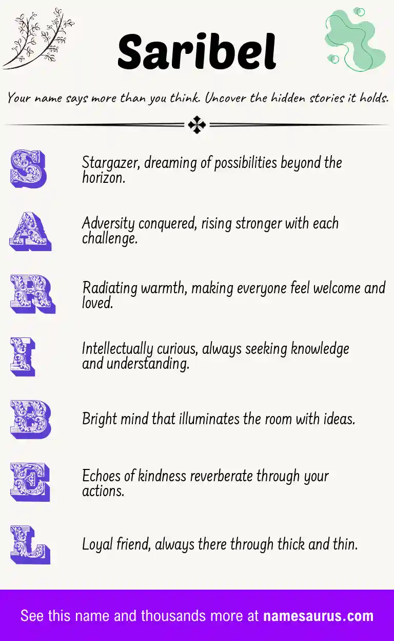 Acrostic poem about Saribel.