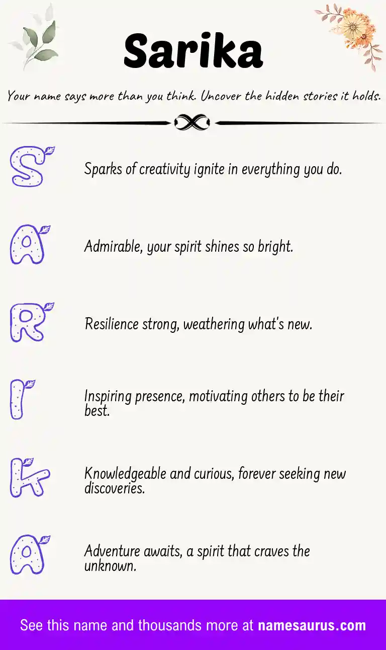 Acrostic poem about Sarika.