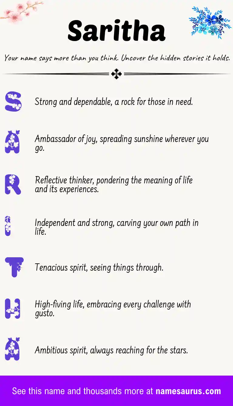 Acrostic poem about Saritha.