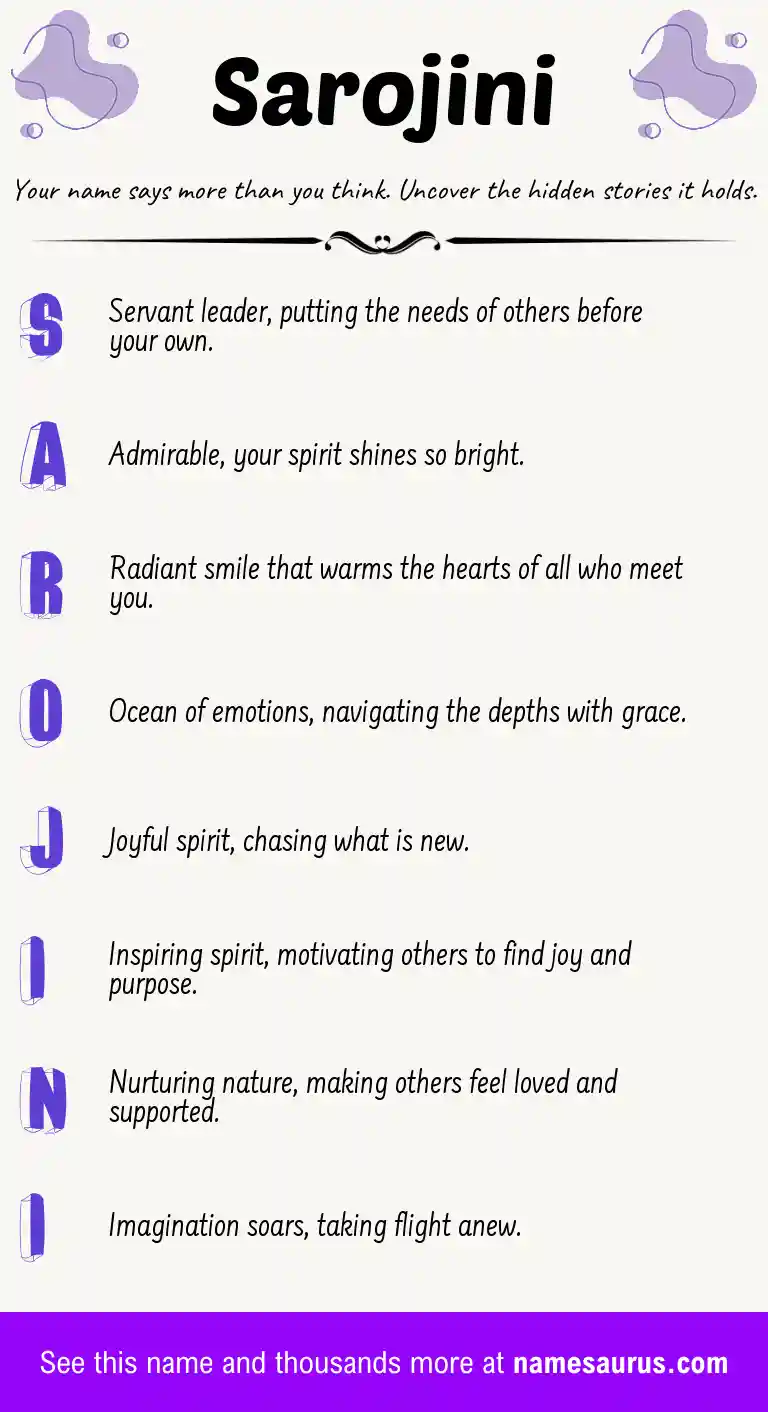 Acrostic poem about Sarojini.