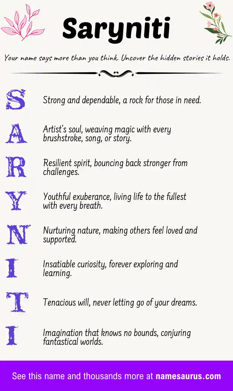 Acrostic poem about Saryniti.