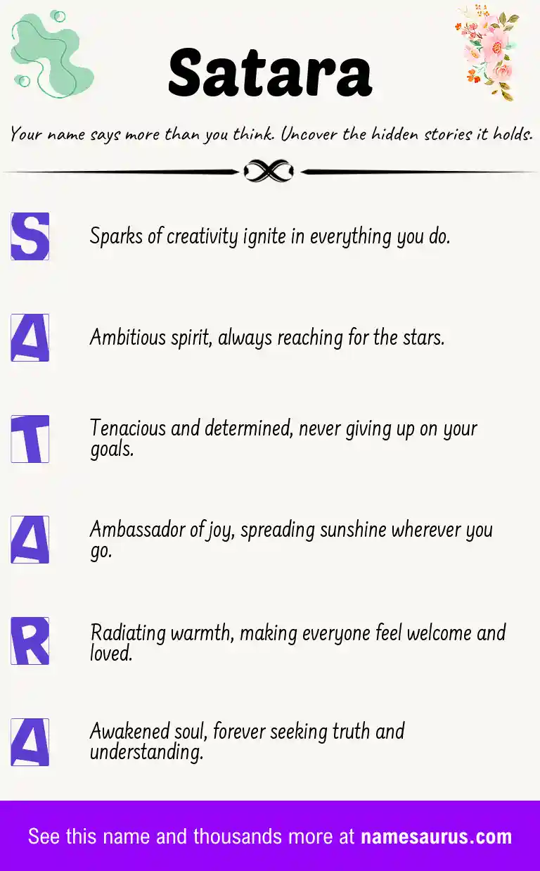 Acrostic poem about Satara.