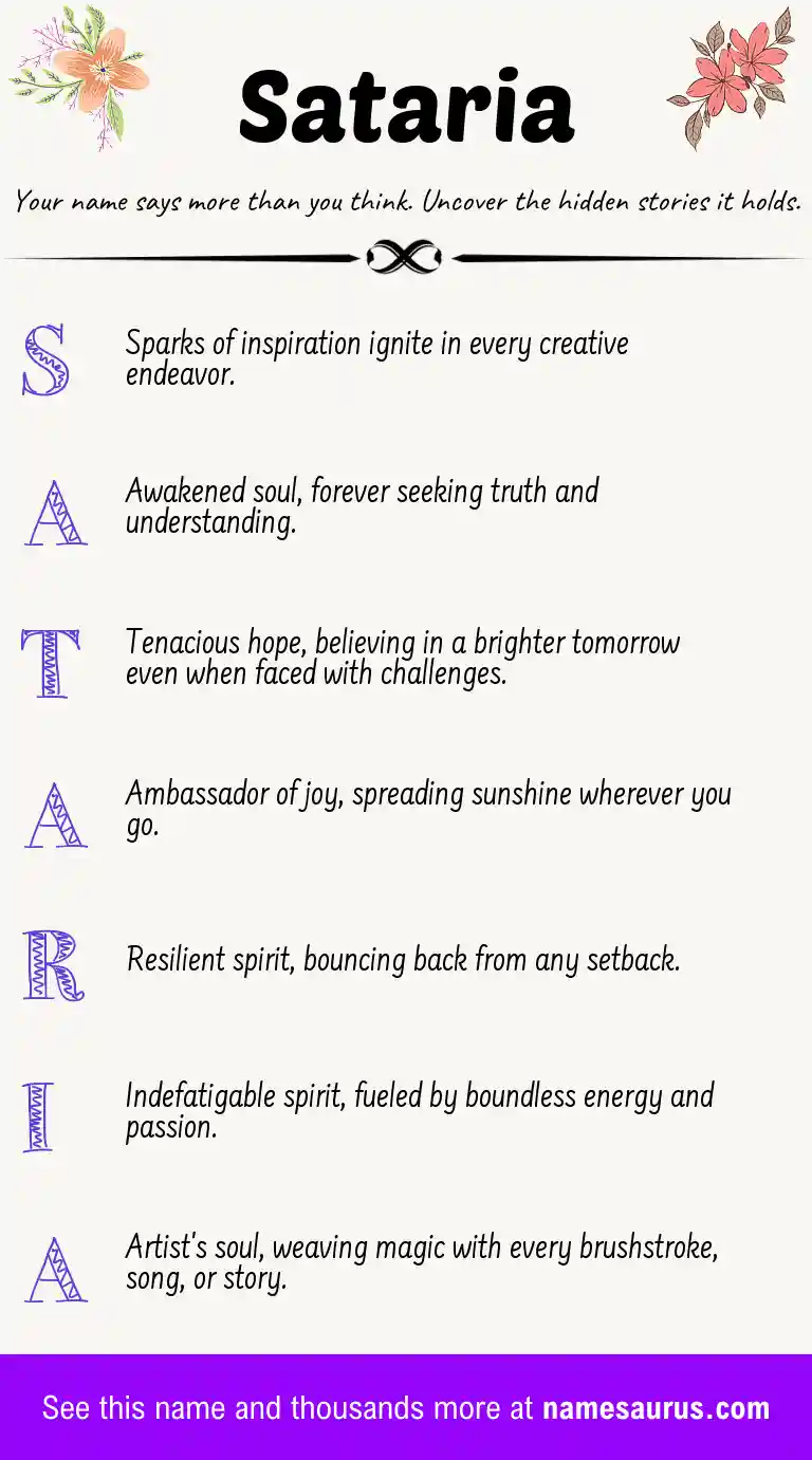 Acrostic poem about Sataria.