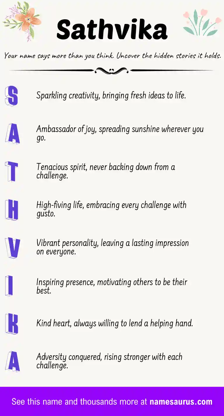 Acrostic poem about Sathvika.