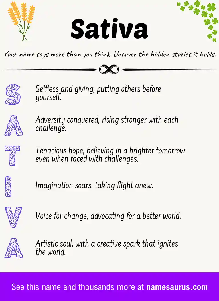 Acrostic poem about Sativa.