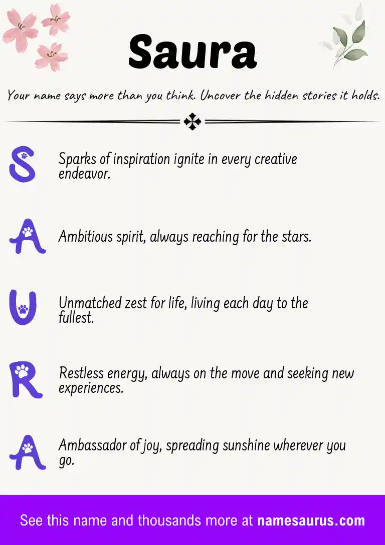 Acrostic poem about Saura.