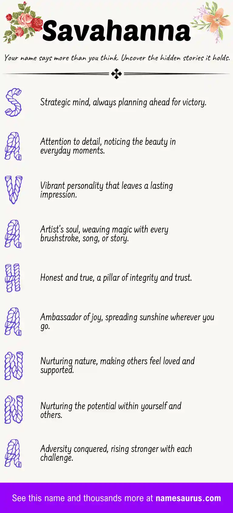 Acrostic poem about Savahanna.