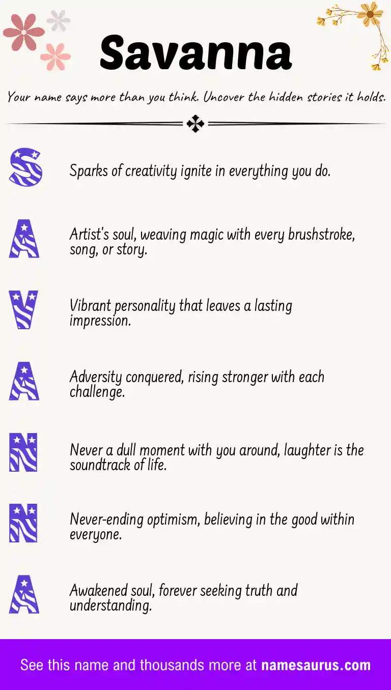 Acrostic poem about Savanna.