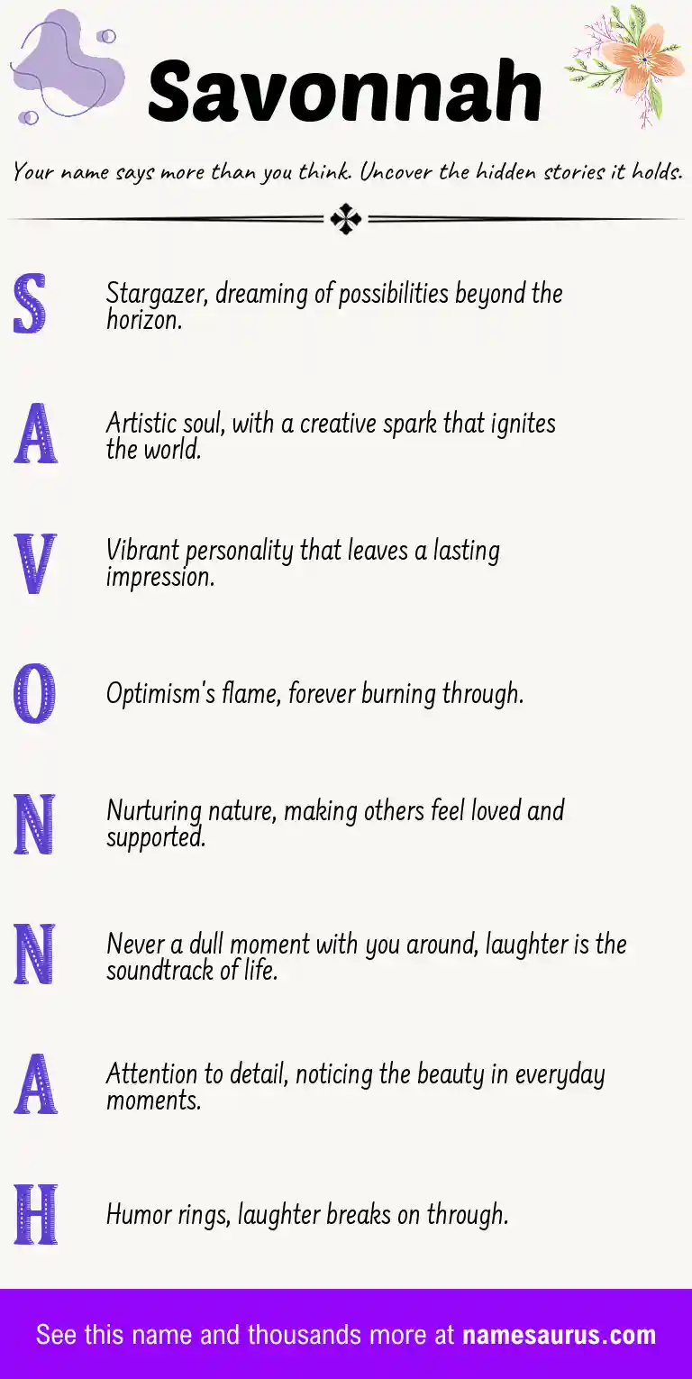 Acrostic poem about Savonnah.