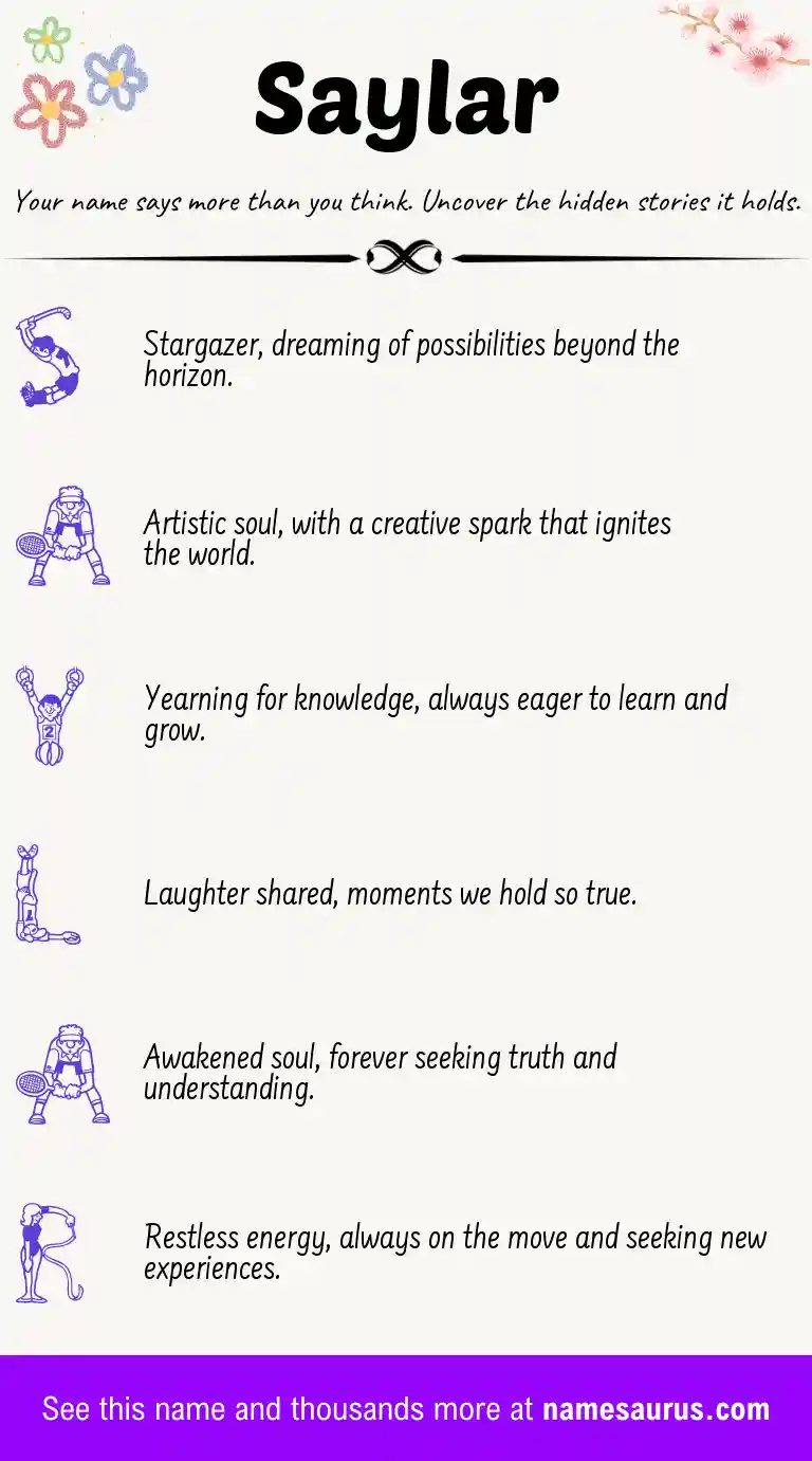 Acrostic poem about Saylar.