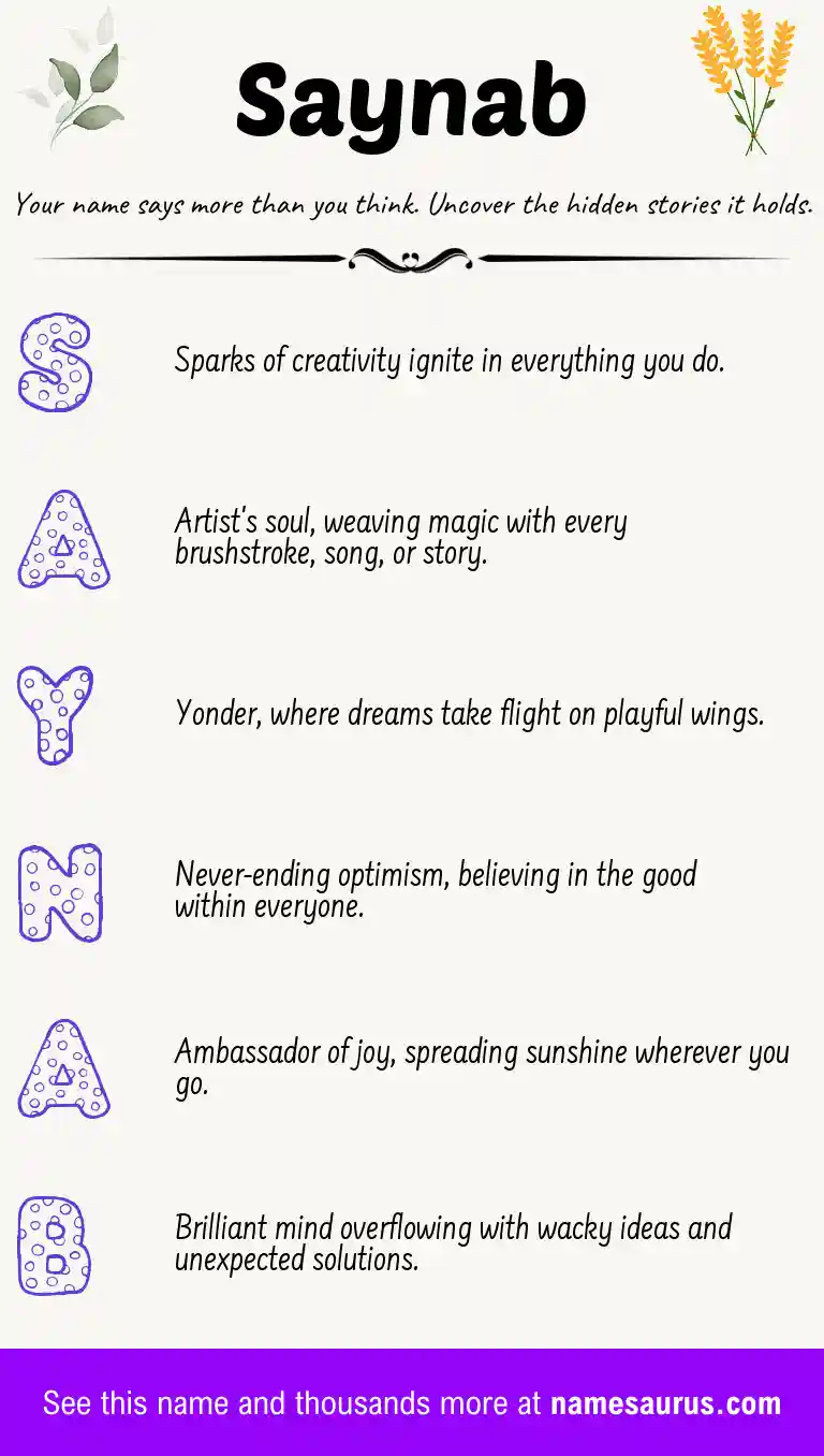 Acrostic poem about Saynab.
