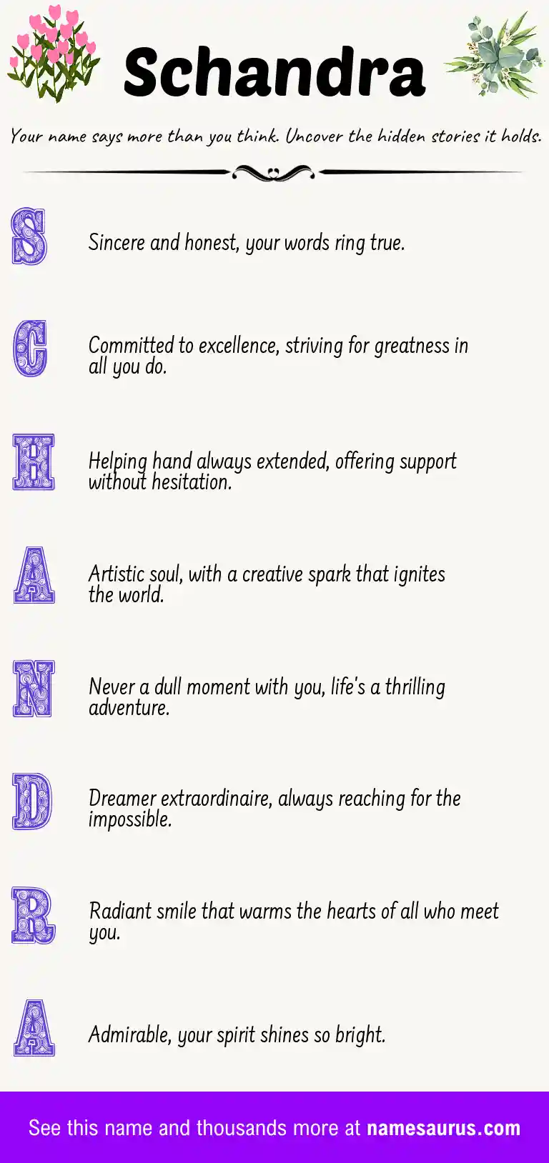 Acrostic poem about Schandra.