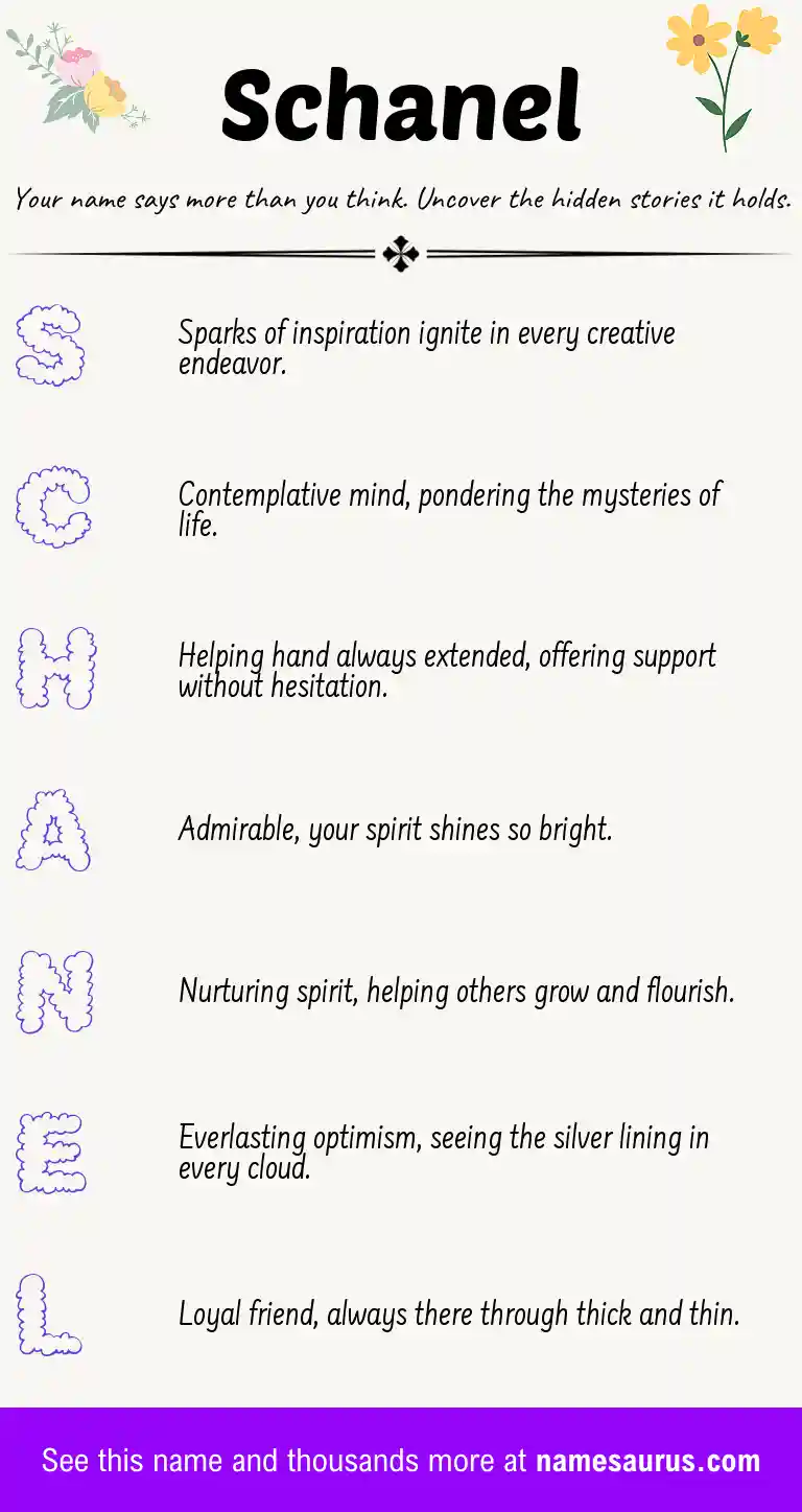 Acrostic poem about Schanel.