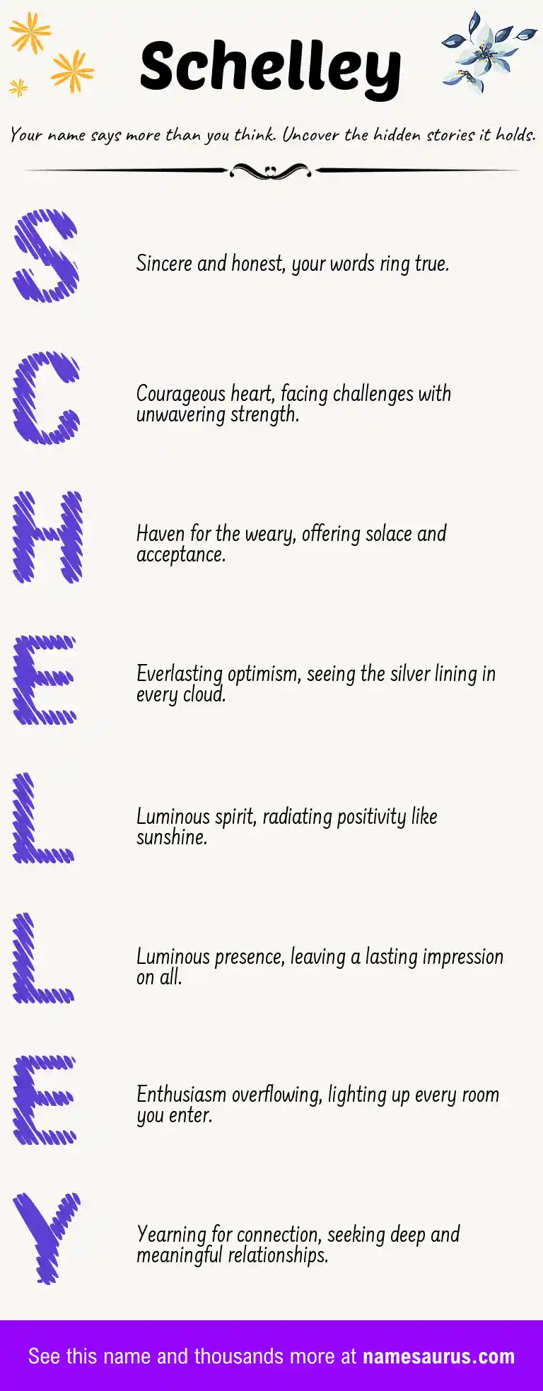 Acrostic poem about Schelley.