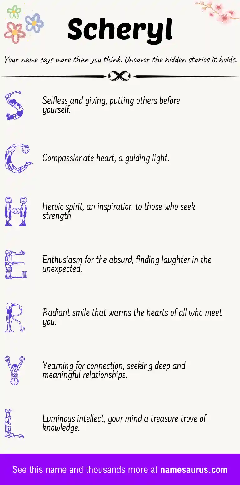 Acrostic poem about Scheryl.