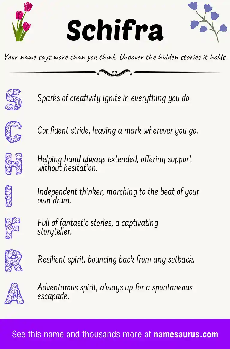 Acrostic poem about Schifra.